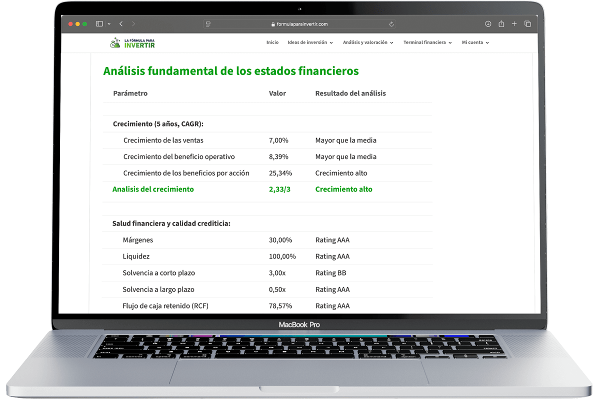 Plantilla de valoración LFPI en la página web