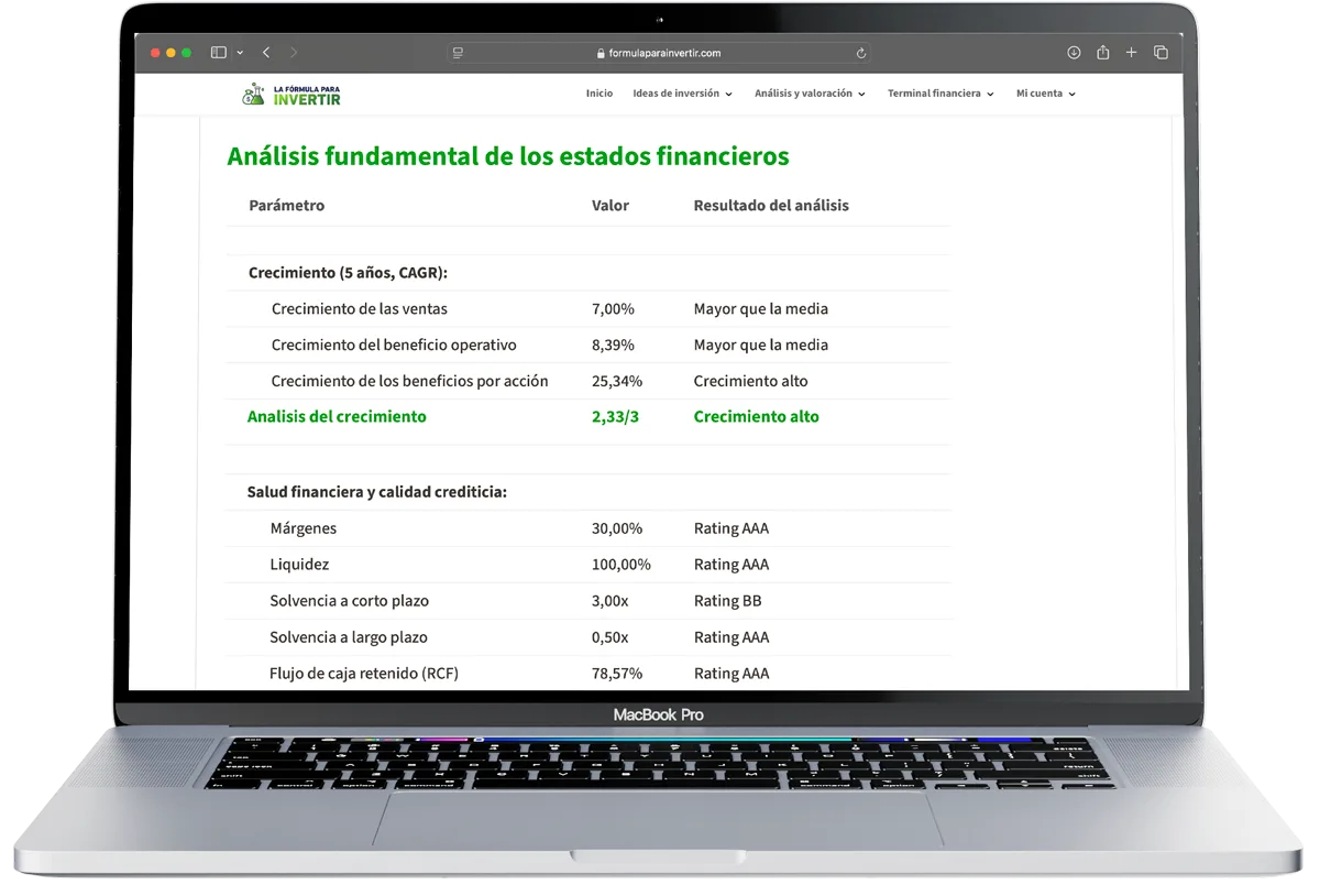 Plantilla de valoración LFPI en la página web