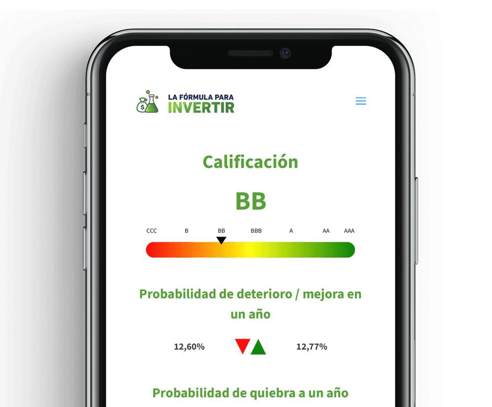 Tarjeta de puntuación en el móvil