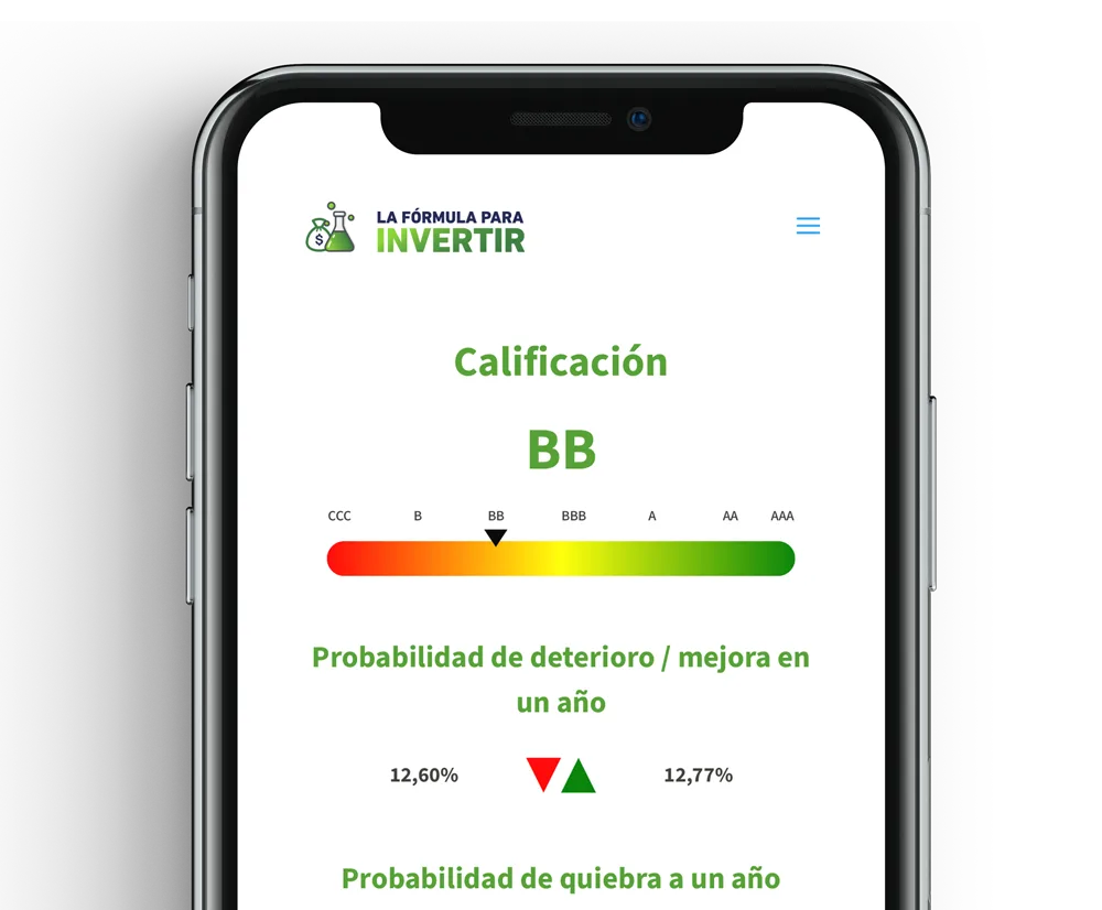 Tarjeta de puntuación en el móvil